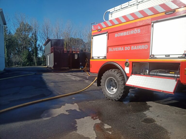 Formação Certificada - Extinção de Incêndios Urbanos - Iniciação